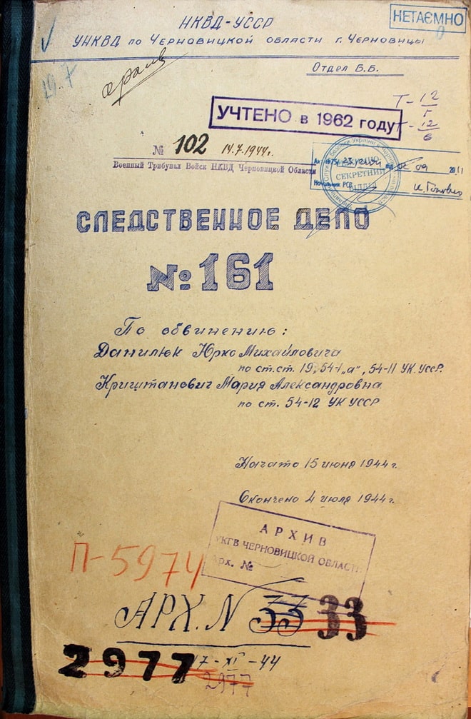 Данилюк Ганна Яківна