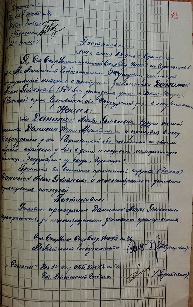 Данилюк Ганна Яківна