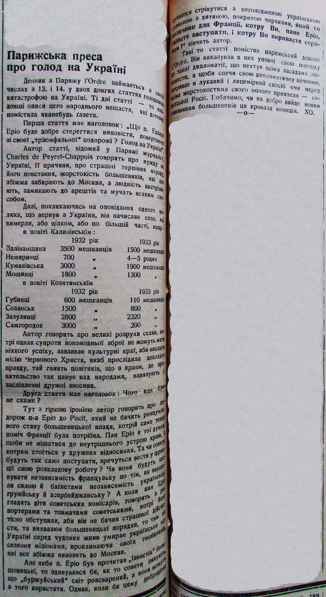 Публікація газети "Час" про Голод в Україні 