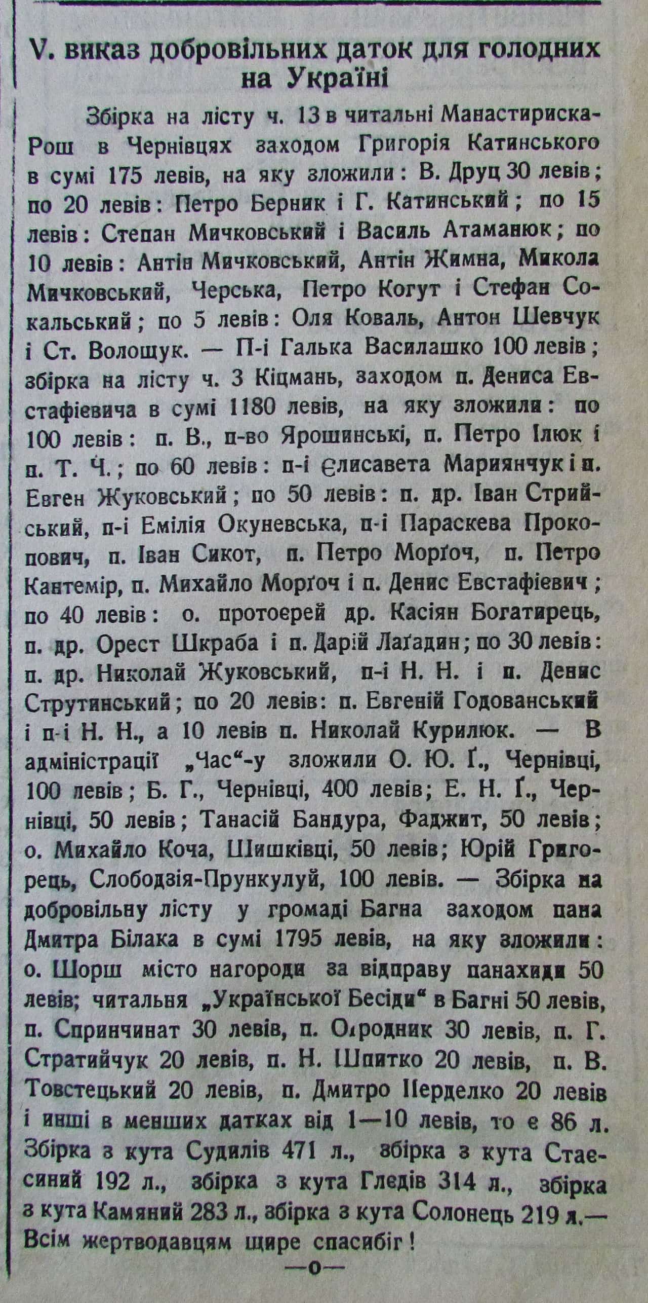 Публікація газети "Час" про Голод в Україні