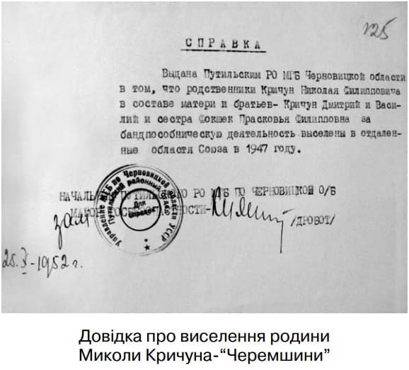 Довідка про виселення