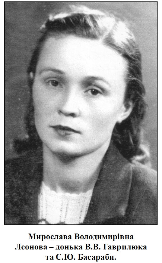 Басараба Мирослава