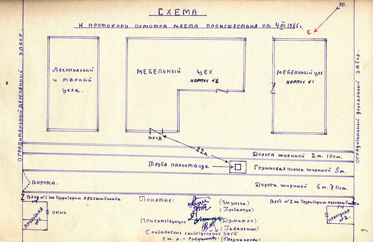 Схема лісозаводу