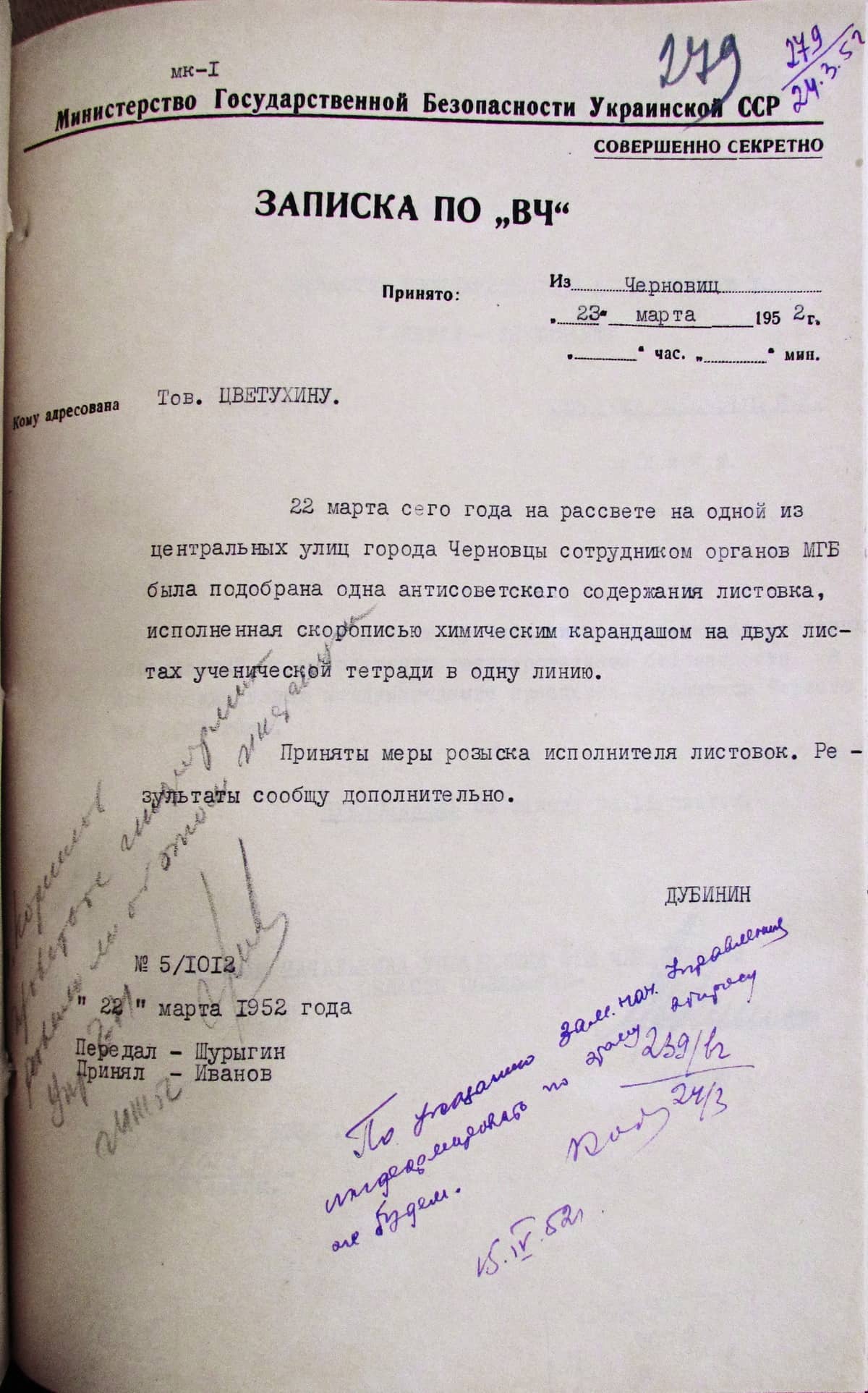 Повідомлення про виявлення листівок