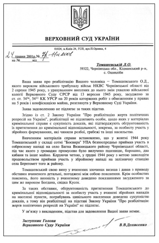 заява про реабілітацію