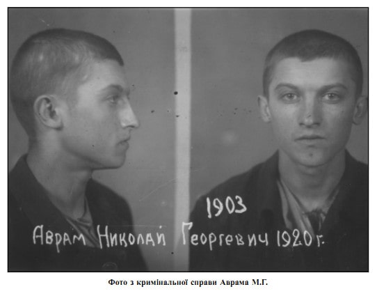 Аврам Микола