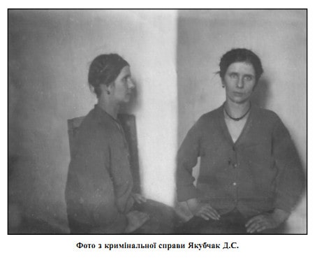 Домна Якубчак