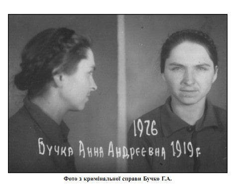 Ганна Бучко