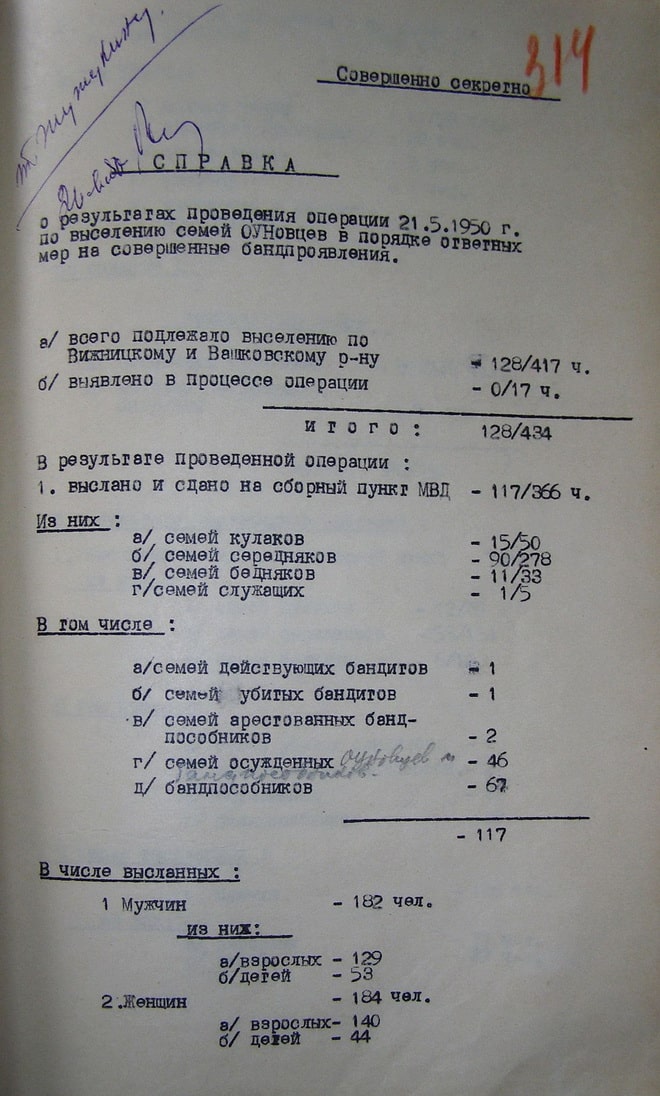 21 травня 1950 року на Буковині проведена чергова кампанія з масового виселення сімей повстанців.