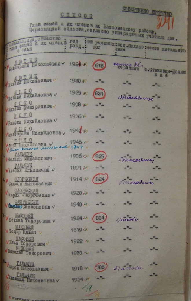 21 травня 1950 року на Буковині проведена чергова кампанія з масового виселення сімей повстанців.
