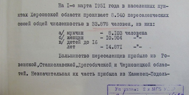 Переселення у Південні та Східні райони України у 1949-1950 роках