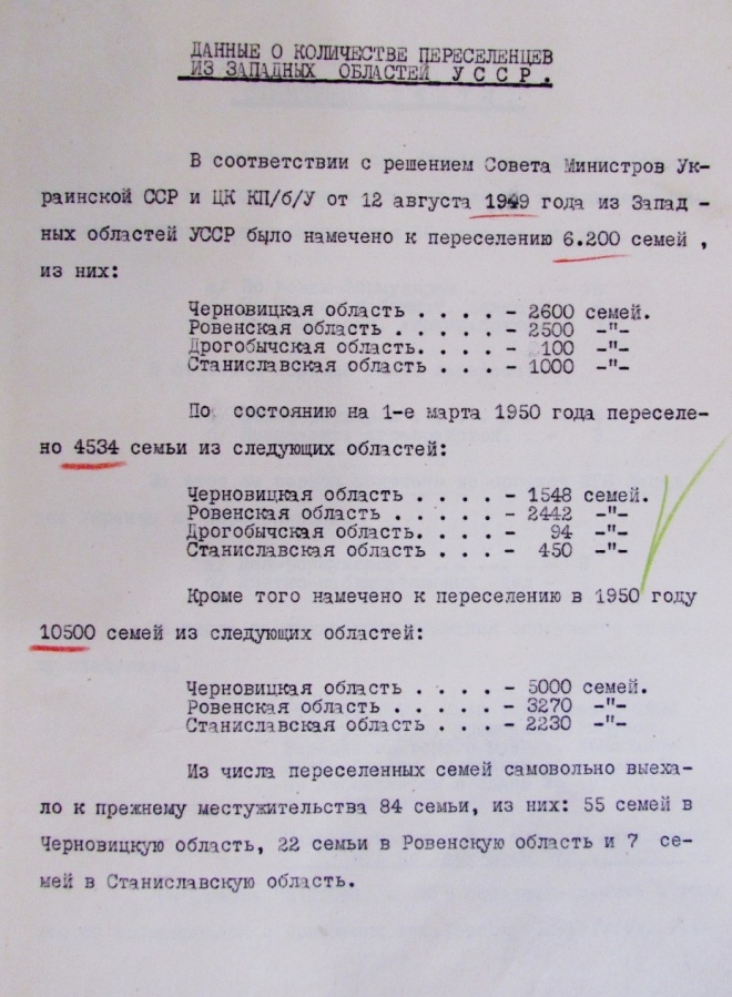 Переселення у Південні та Східні райони України у 1949-1950 роках