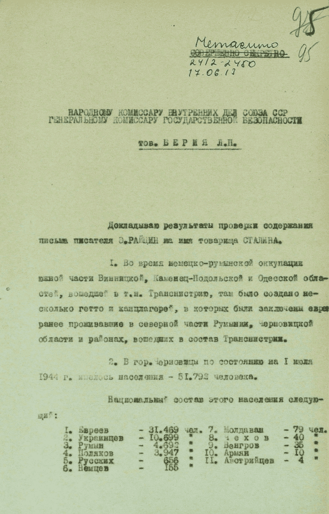Чернівецькі євреї після звільнення з концтаборів Трансністрії, 1944 р.