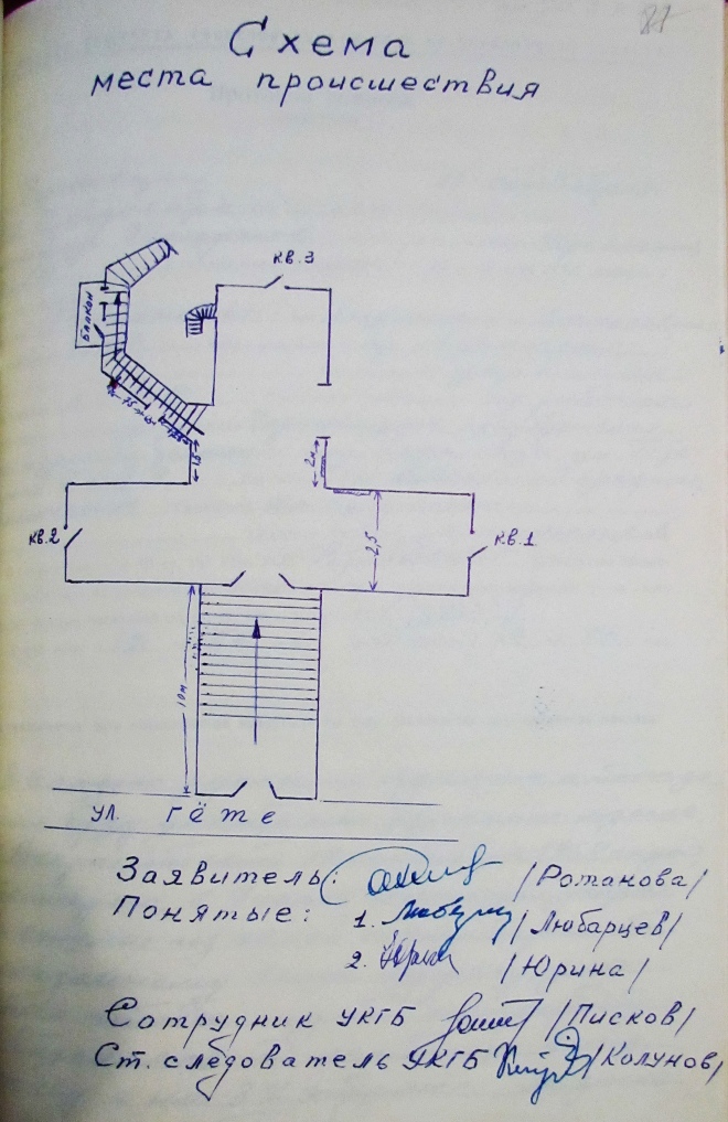 Реакція в Чернівцях на події в Чехословаччині 1968 року: низка анонімних листівок