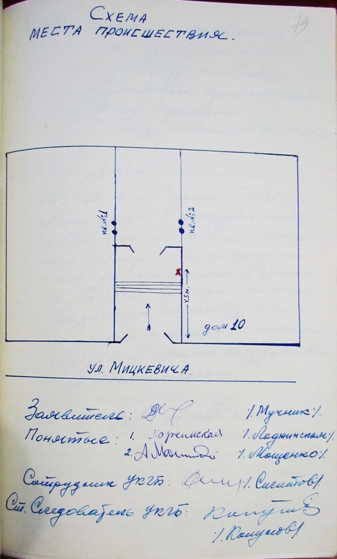 Реакція в Чернівцях на події в Чехословаччині 1968 року: низка анонімних листівок