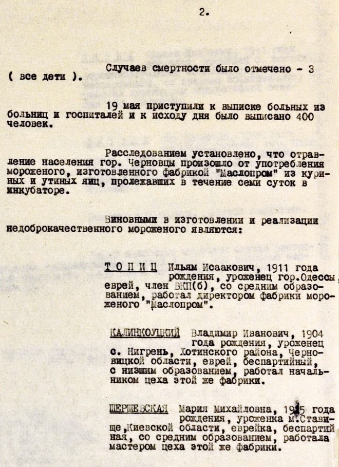 Історія про радянське «найсмачніше морозиво» із Чернівців, через яке у травні 1949 року отруїлися тисячі людей